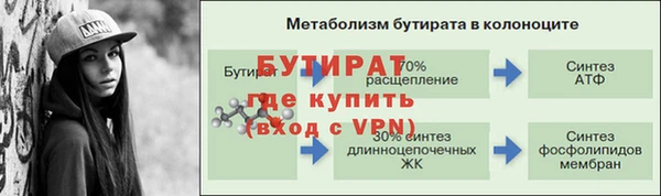 mix Бронницы